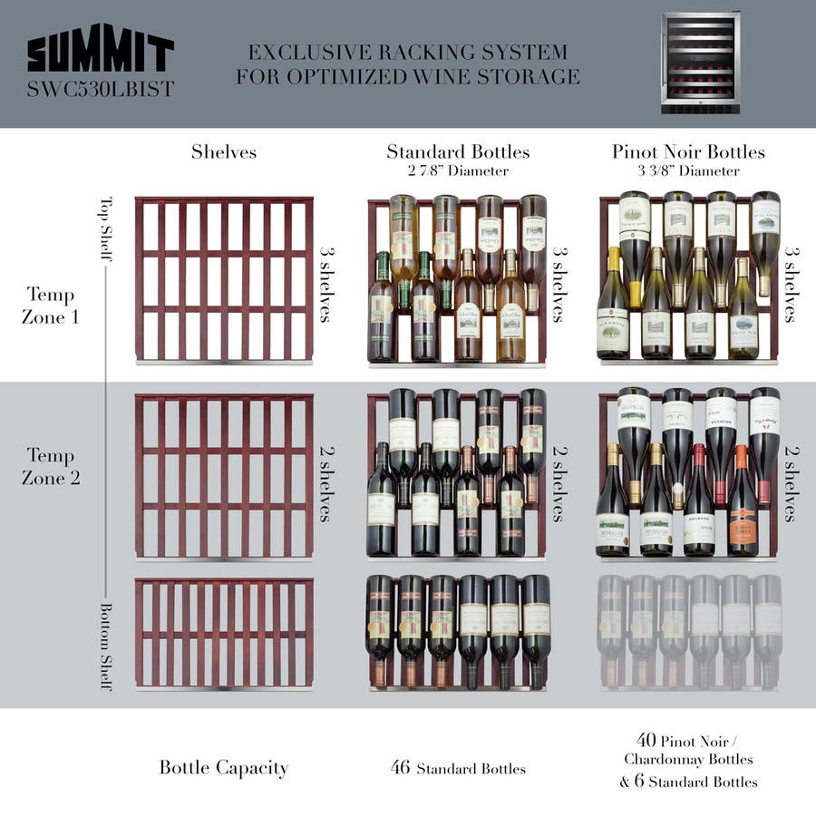 Summit SWC530LBISTADA Black Cabinet