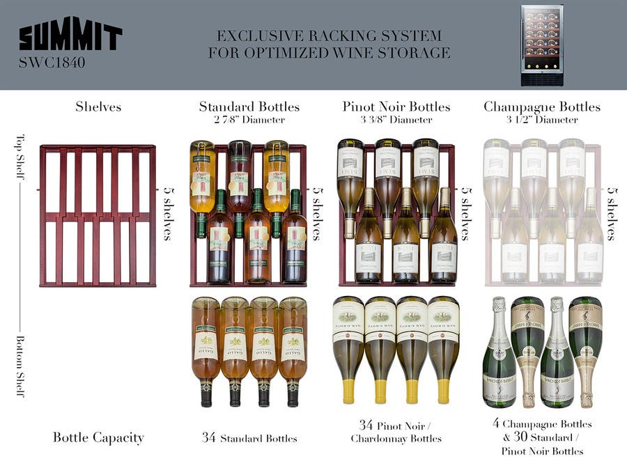 Summit SWC1840CSSADA Stainless Steel Solid Door