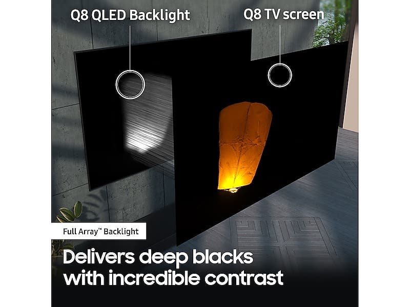 Samsung Electronics QN65Q8FNBFXZA 65"