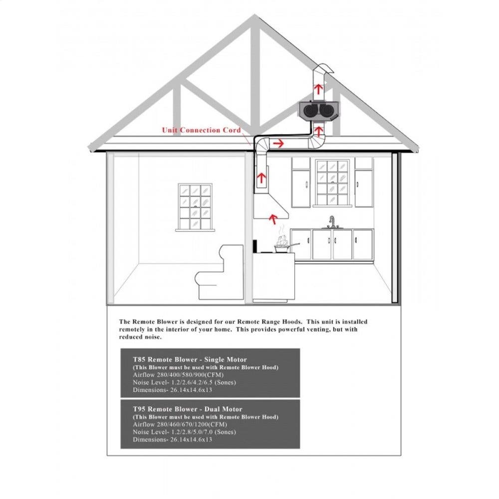 Zline 655RS30 30 Inch