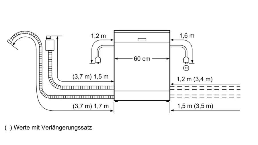 Bosch SGV68U53UC Panel Ready