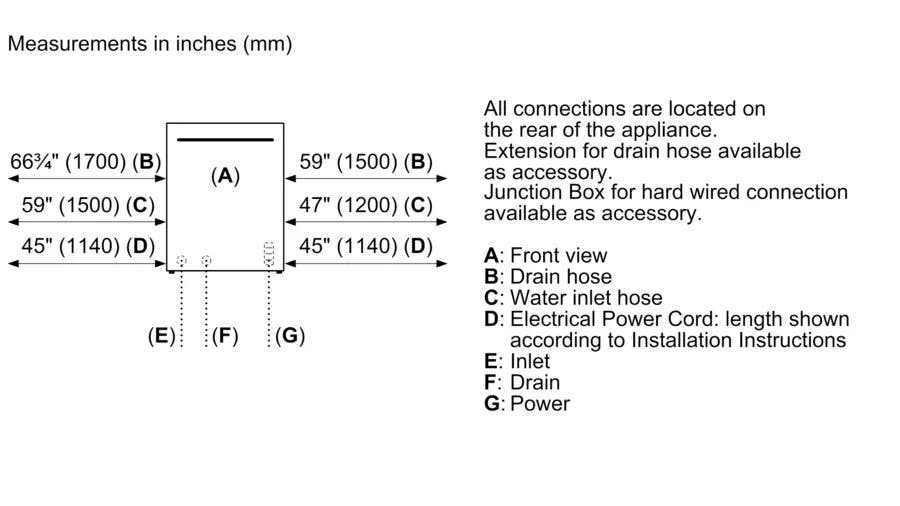 Bosch SGV68U53UC Panel Ready