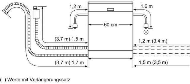 Bosch SGE68X55UC 24 Inch Built-In Recessed Handle Dishwasher with 6...