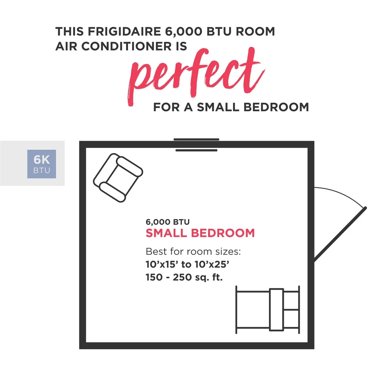 Frigidaire FFRE063WA1 White