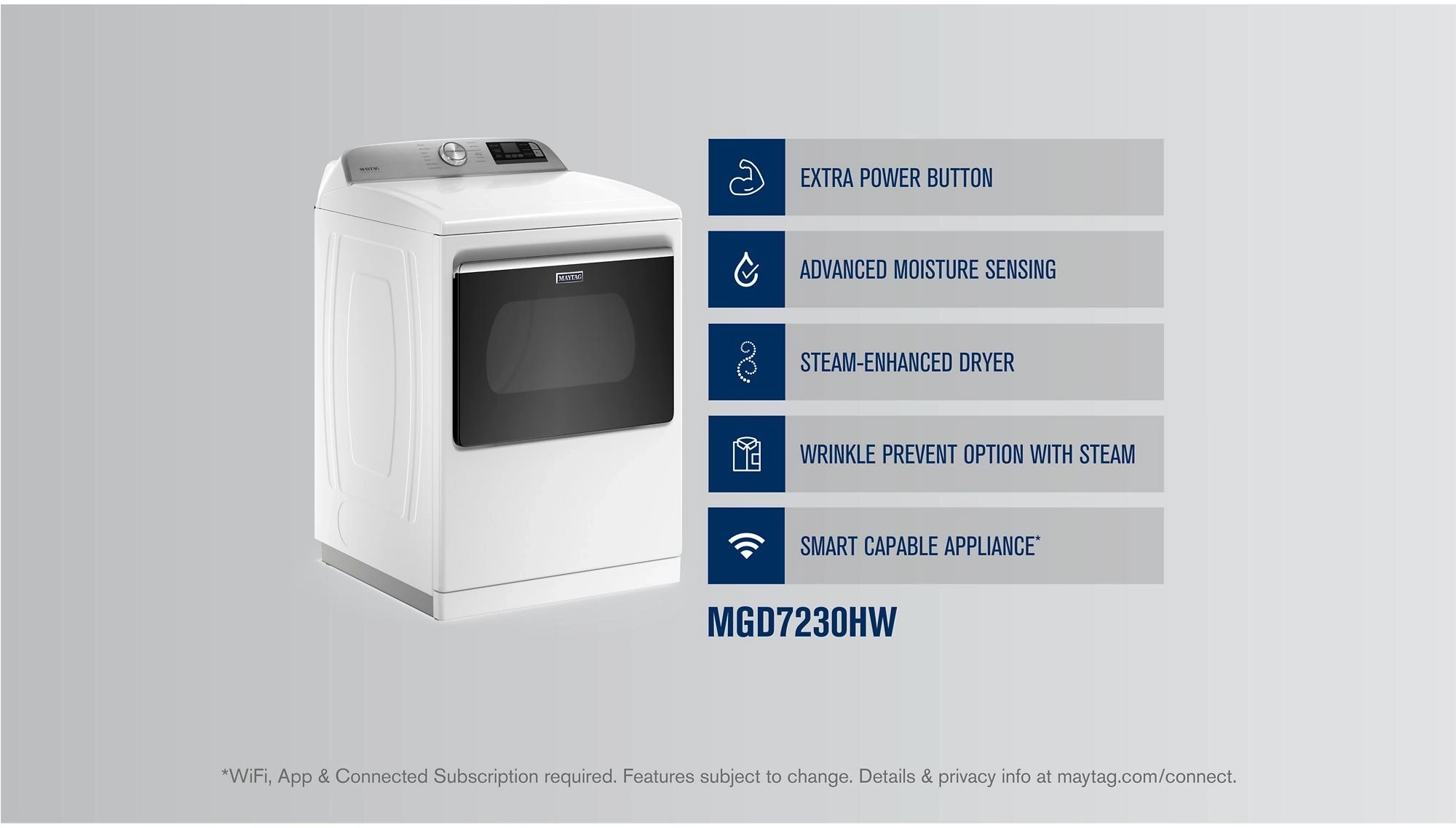 Maytag MGD7230HW White