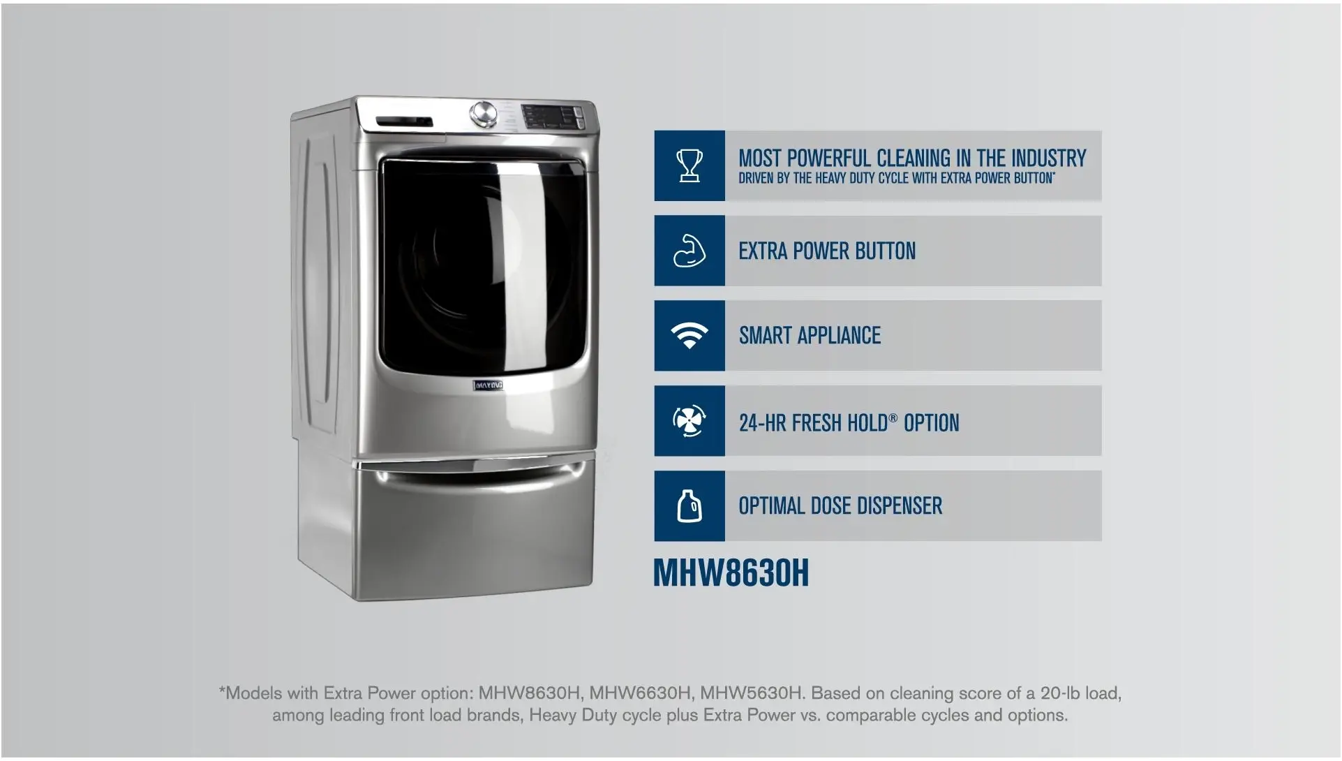 Maytag MHW8630HC Metallic Slate