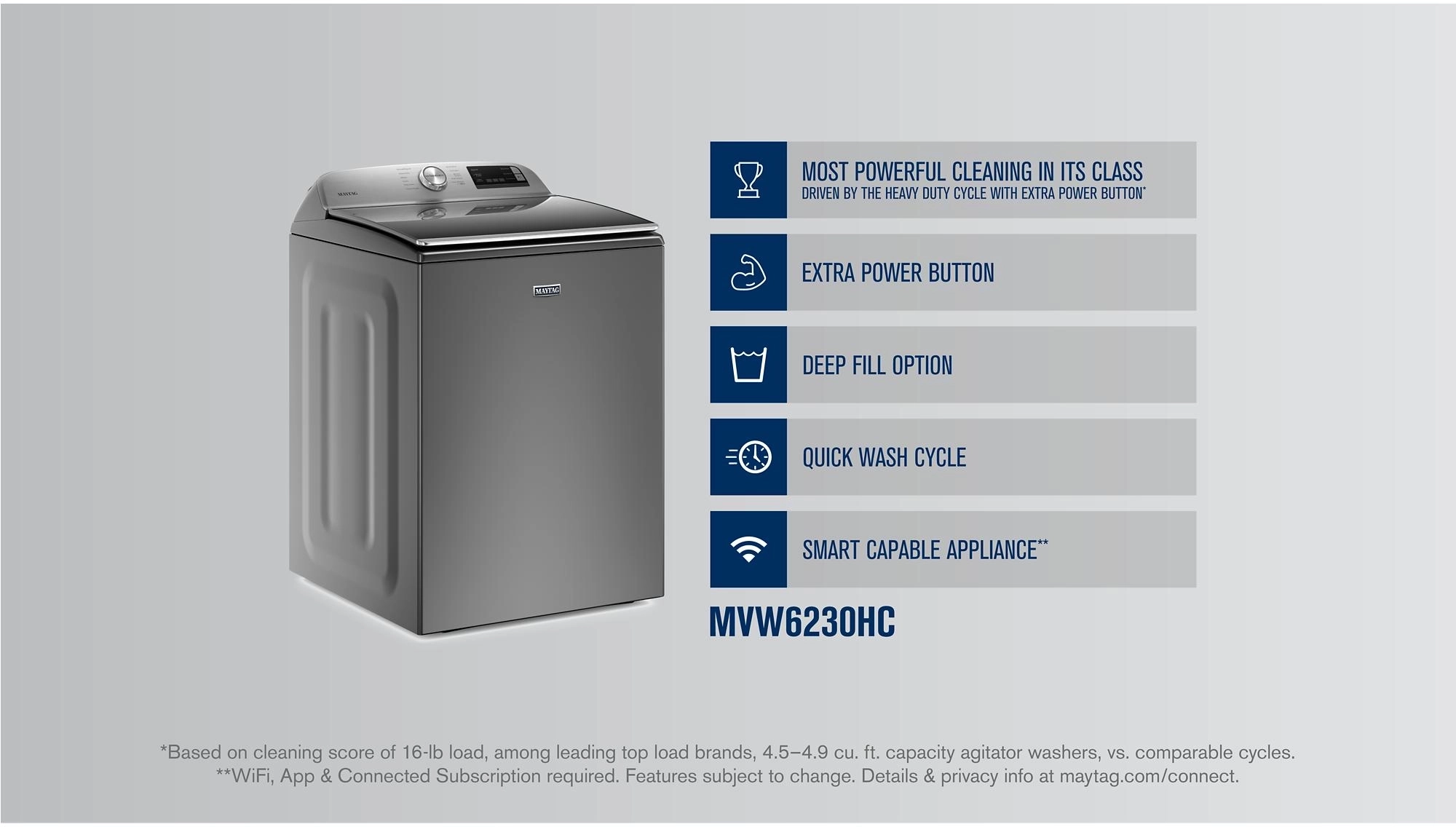 Maytag MVW6230HC Metallic Slate