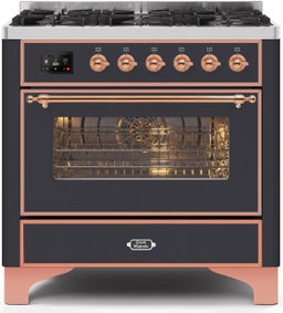 Natural Gas In Matte Graphite W/ Copper Trim