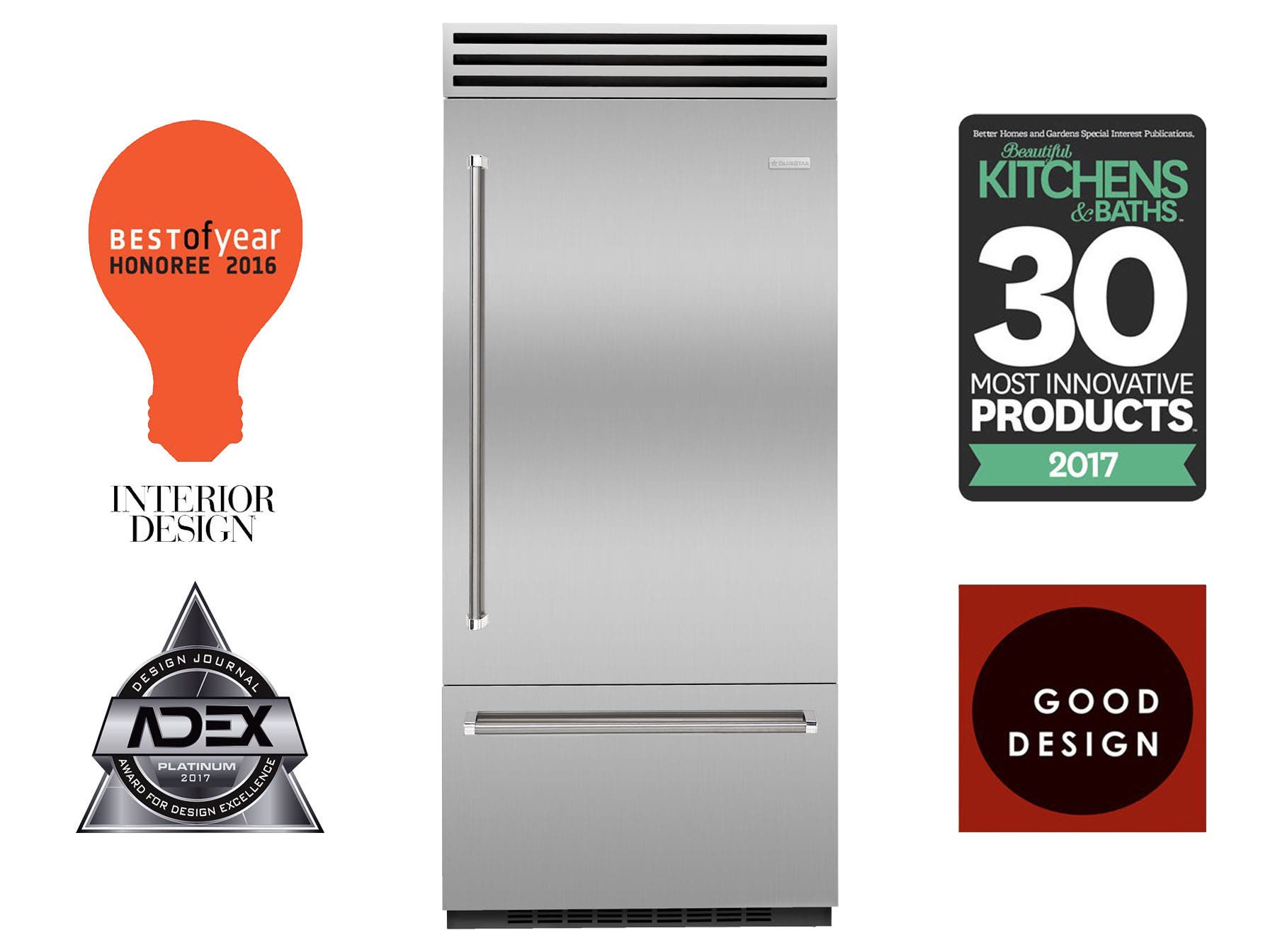 Bluestar BBB36R2CF Specialty Finish with Right Hinge and Standard Tri...