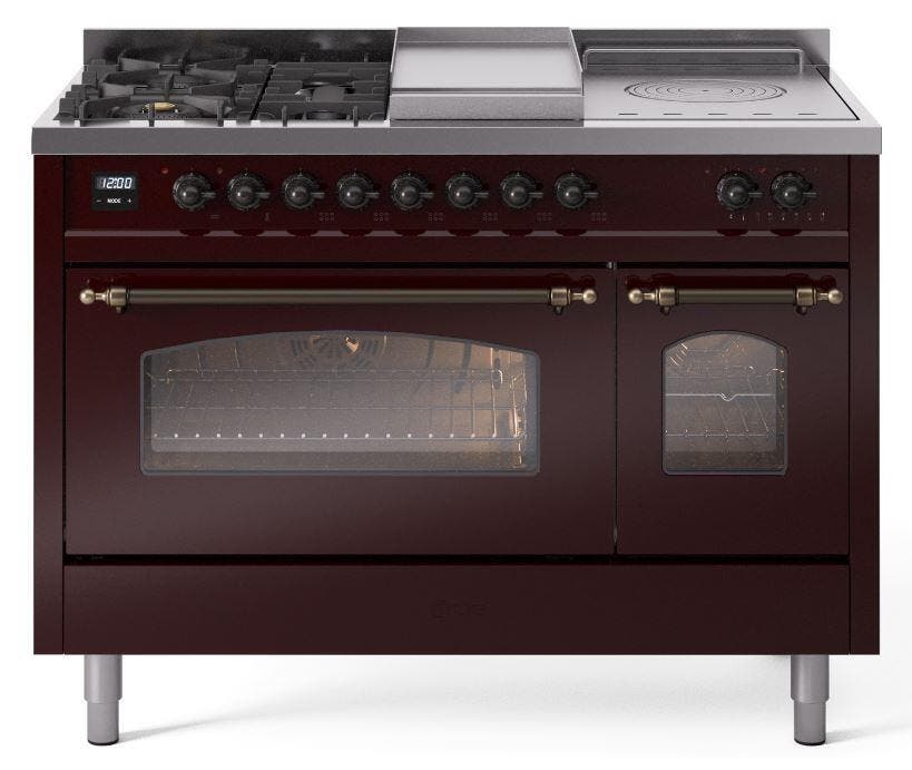 Burgundy Burnt