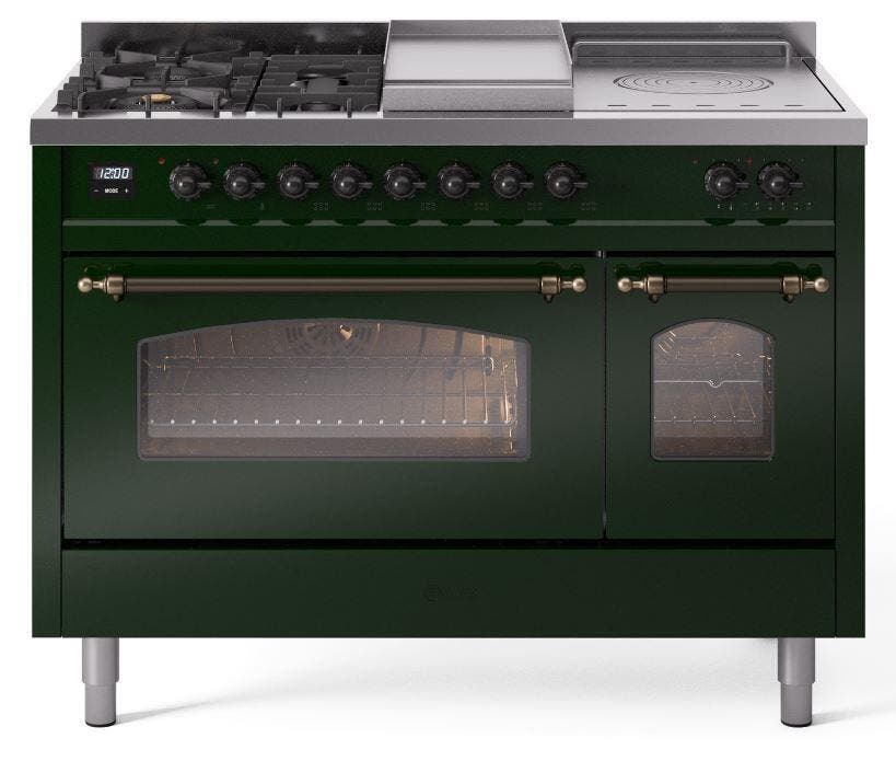 Emerald Green Burnt