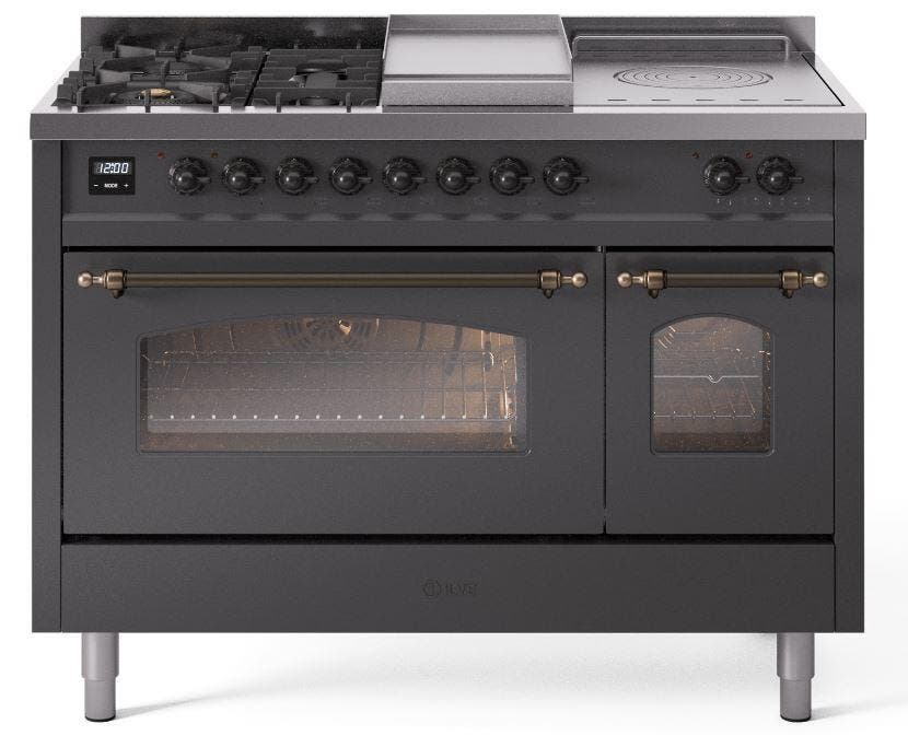 Matte Burnt