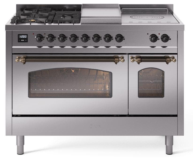 Stainless Steel Burnt