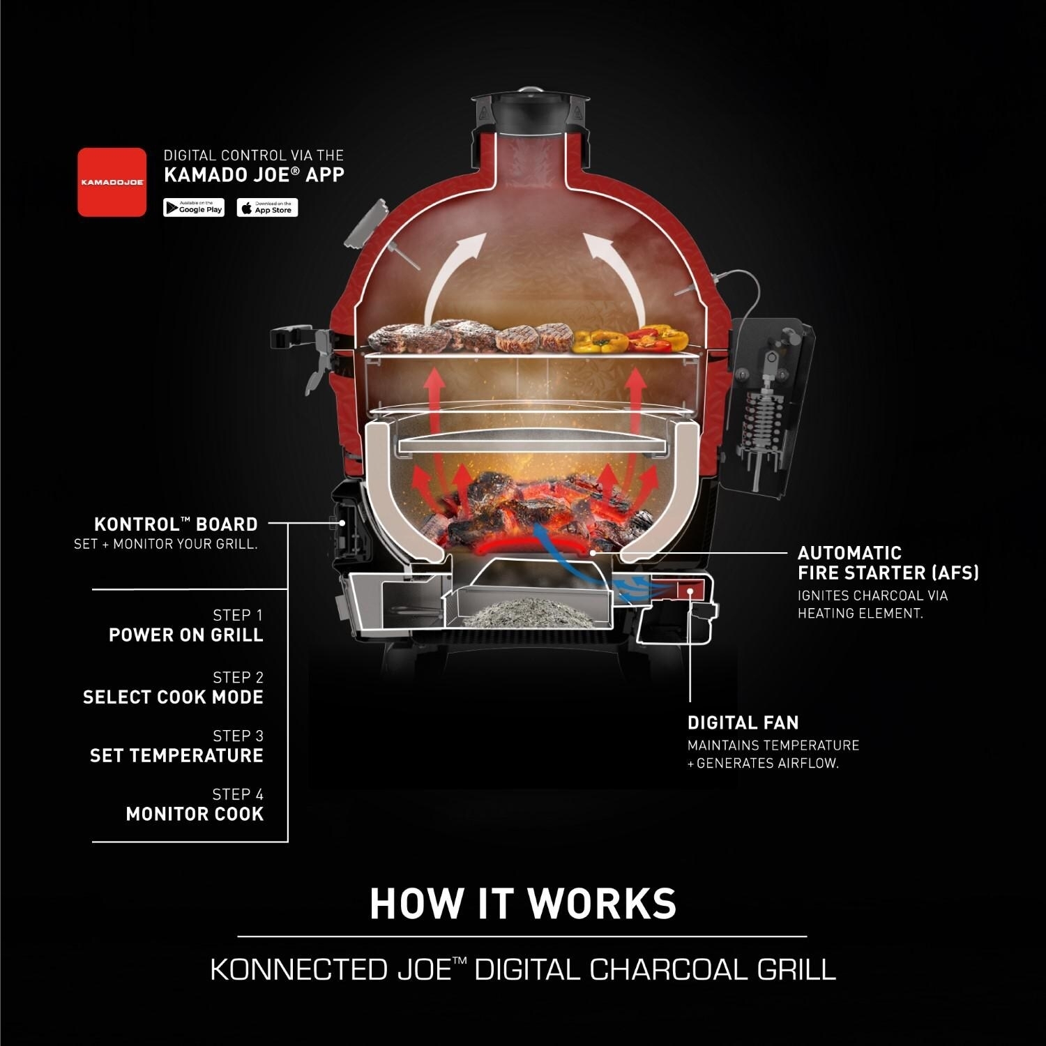 KamadoJoe KJ15041123 18 Inch Red