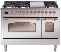 Stainless Steel With Copper Trim, Lp