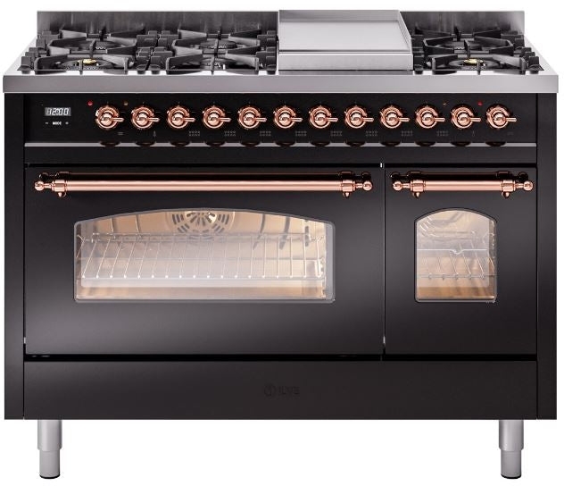 Glossy Black With Copper Trim, Lp