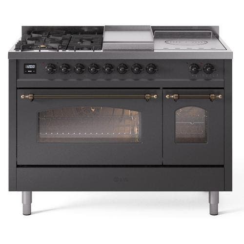 Graphite Matte With Bronze Trim, Lp
