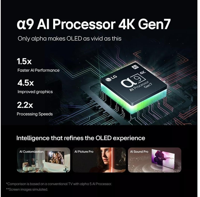 LG Electronics OLED42C4PUA