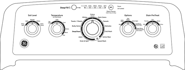 GE GTW538ASWWS 4.6 Cu. Gt. High-Efficiency Top Load Washer with S...