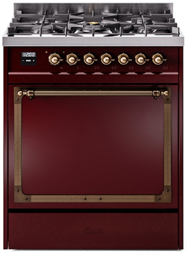 Burgundy With Bronze Knobs, Natural Gas