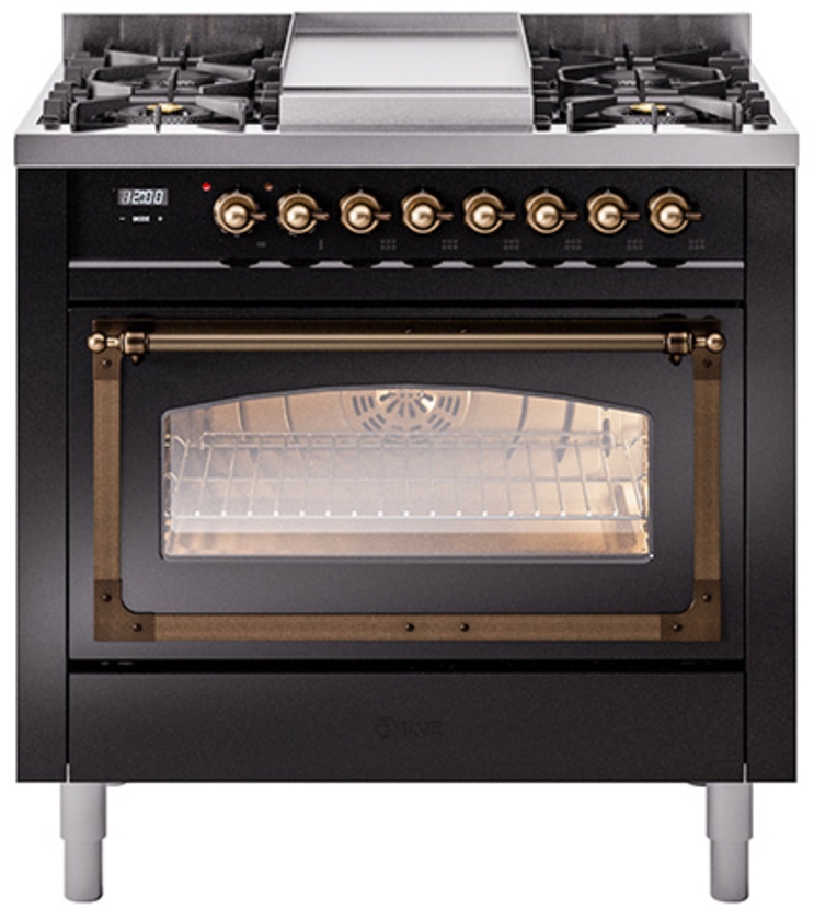 Glossy Black With Bronze Knobs, Natural Gas