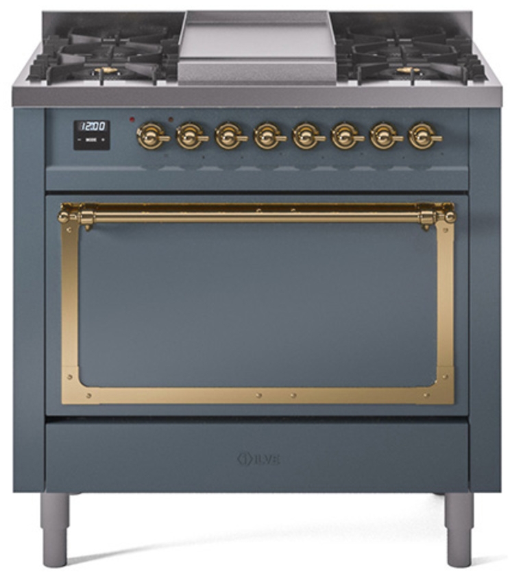 Blue Grey With Brass Knobs, Natural Gas