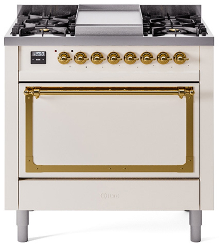 White With Brass Knobs, Natural Gas