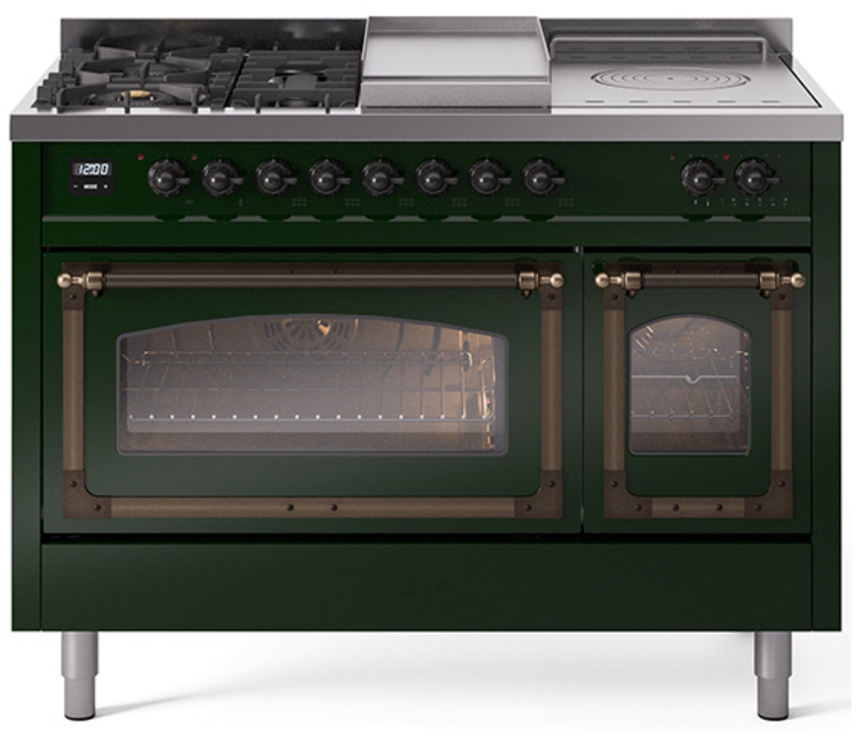 Emerald Green With Bronze Knobs, Natural Gas