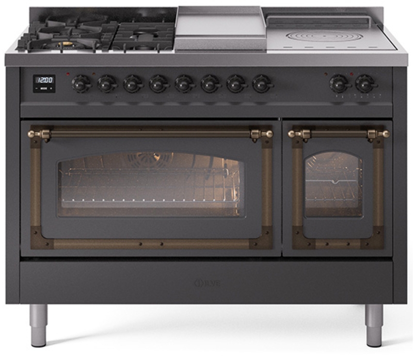 Graphite Matte With Bronze Knobs, Natural Gas