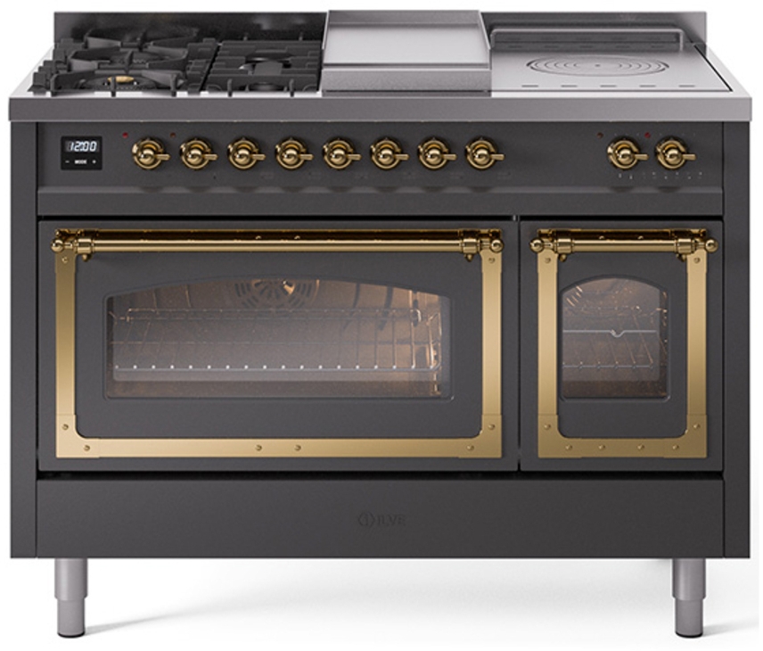 Graphite Matte With Brass Knobs, Natural Gas