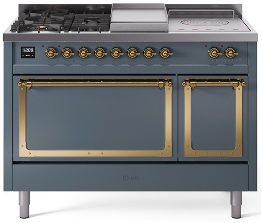 Blue Grey With Brass Knobs, Natural Gas