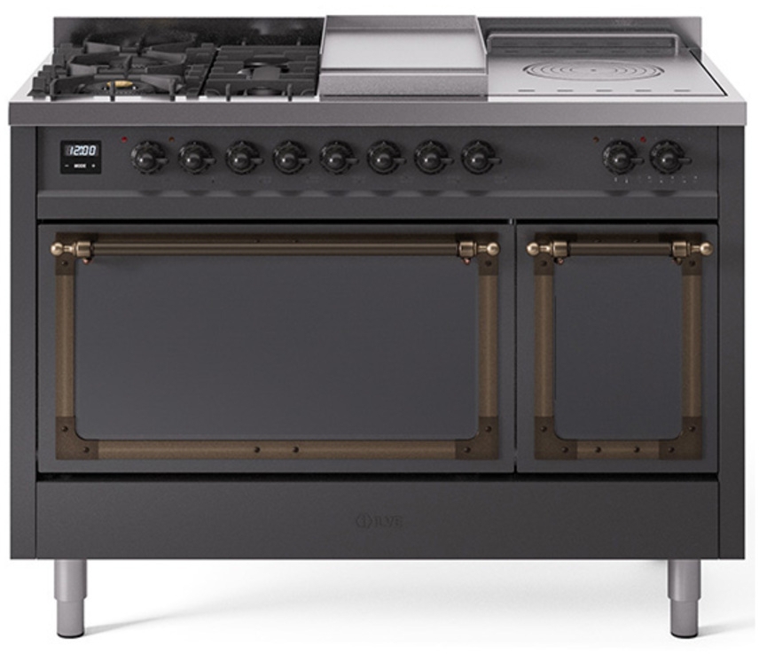 Graphite Matte With Bronze Knobs, Natural Gas