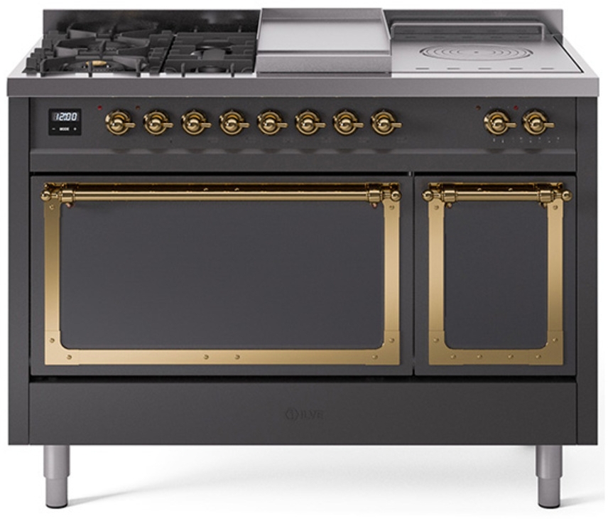 Graphite Matte With Brass Knobs, Natural Gas