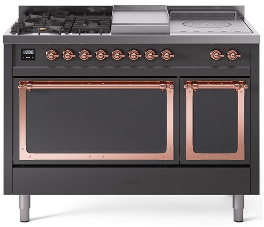 Graphite Matte With Copper Knobs, Natural Gas