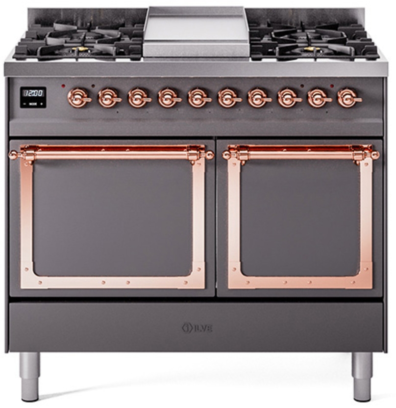 Graphite Matte With Copper Knobs, Natural Gas