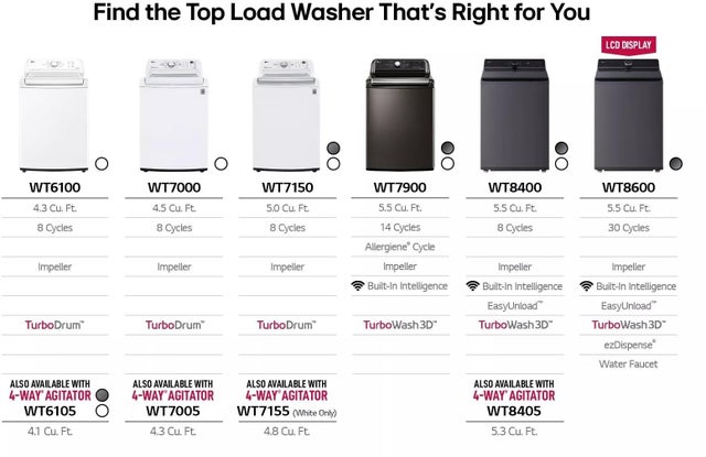 LG WT6100CW Top Load Washer: White