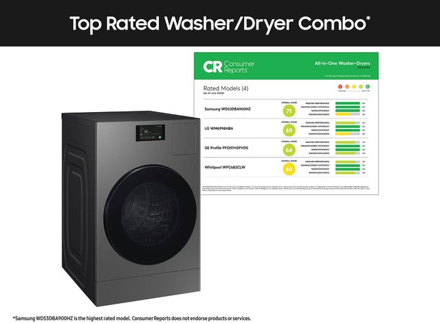 Samsung WD53DBA900HZ Bespoke Series 27 Inch Smart Washer/Dryer Combo wi...