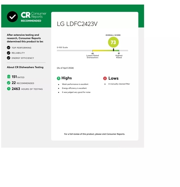 LG LDFC2423V Stainless Steel Look