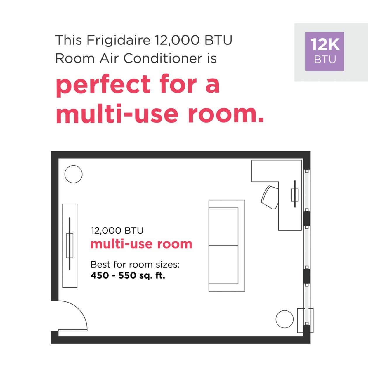 Frigidaire FHWW125WE1 12,000 BTU