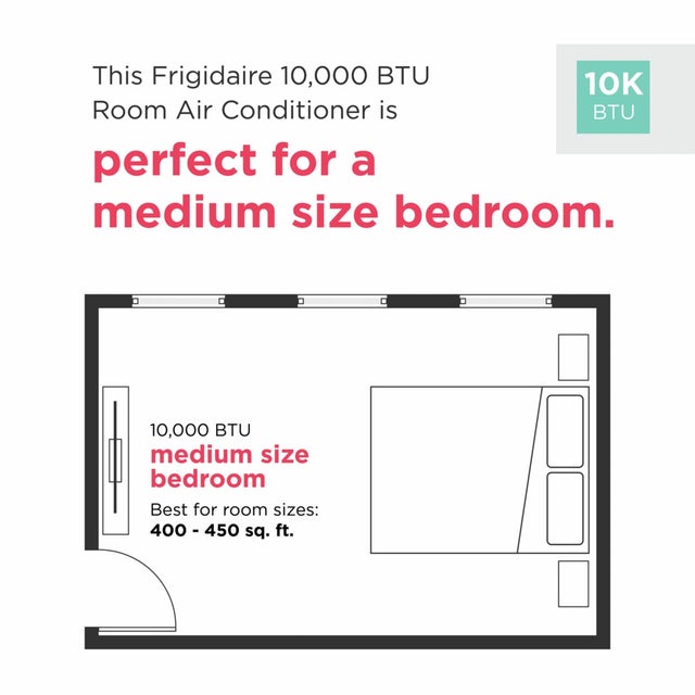 Frigidaire FHWW105WE1 10,000 BTU Inverter Window Room Air Conditioner wi...