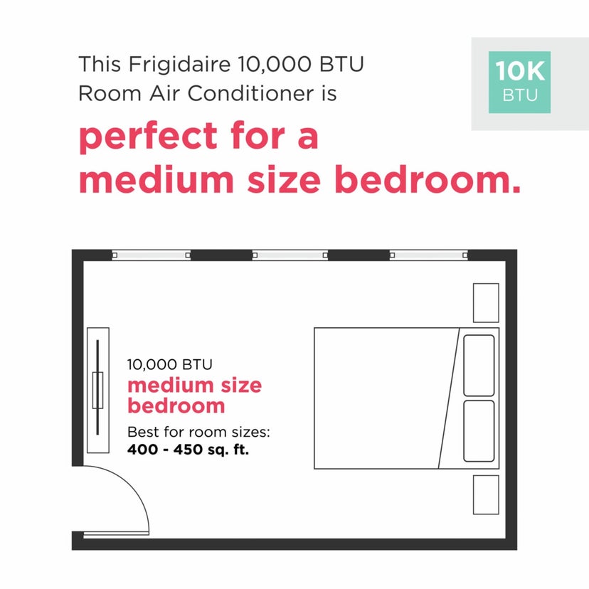 Frigidaire FHWW105WE1 10,000 BTU Inverter Window Room Air Conditioner wi...