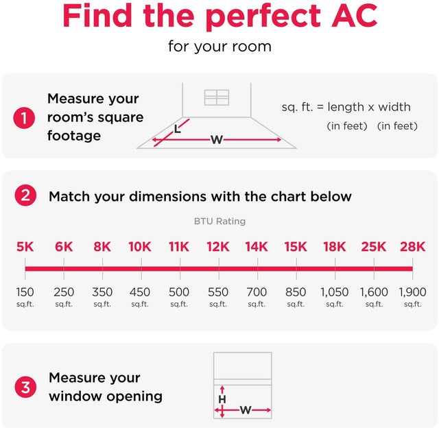 Frigidaire FHWW084TE1 8,000 BTU Window Room Air Conditioner with Wi-Fi: ...