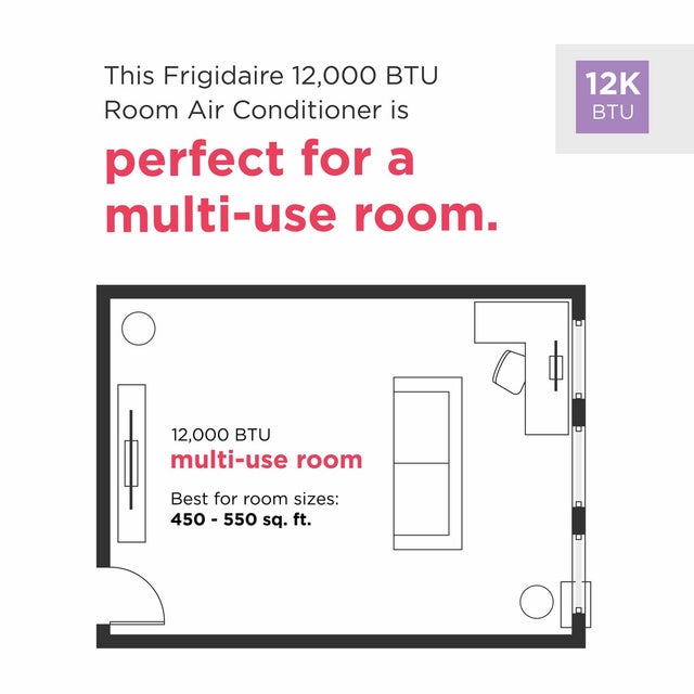 Frigidaire FHWC123TC1 12,000 BTU Window Room Air Conditioner: White