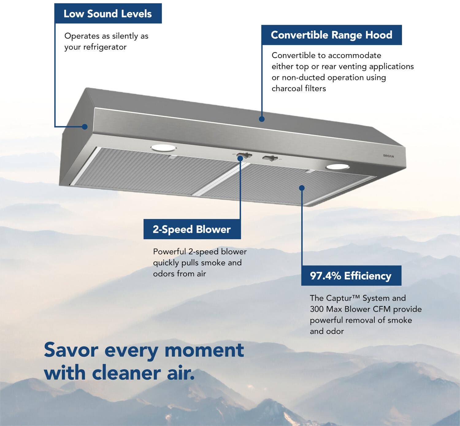 Broan BCSD142SS Stainless Steel, 42 Inch