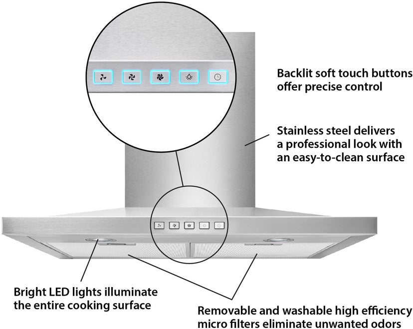 Broan BWS1304SS 30 Inch Convertible Wall-Mount Low Profile Pyramid...