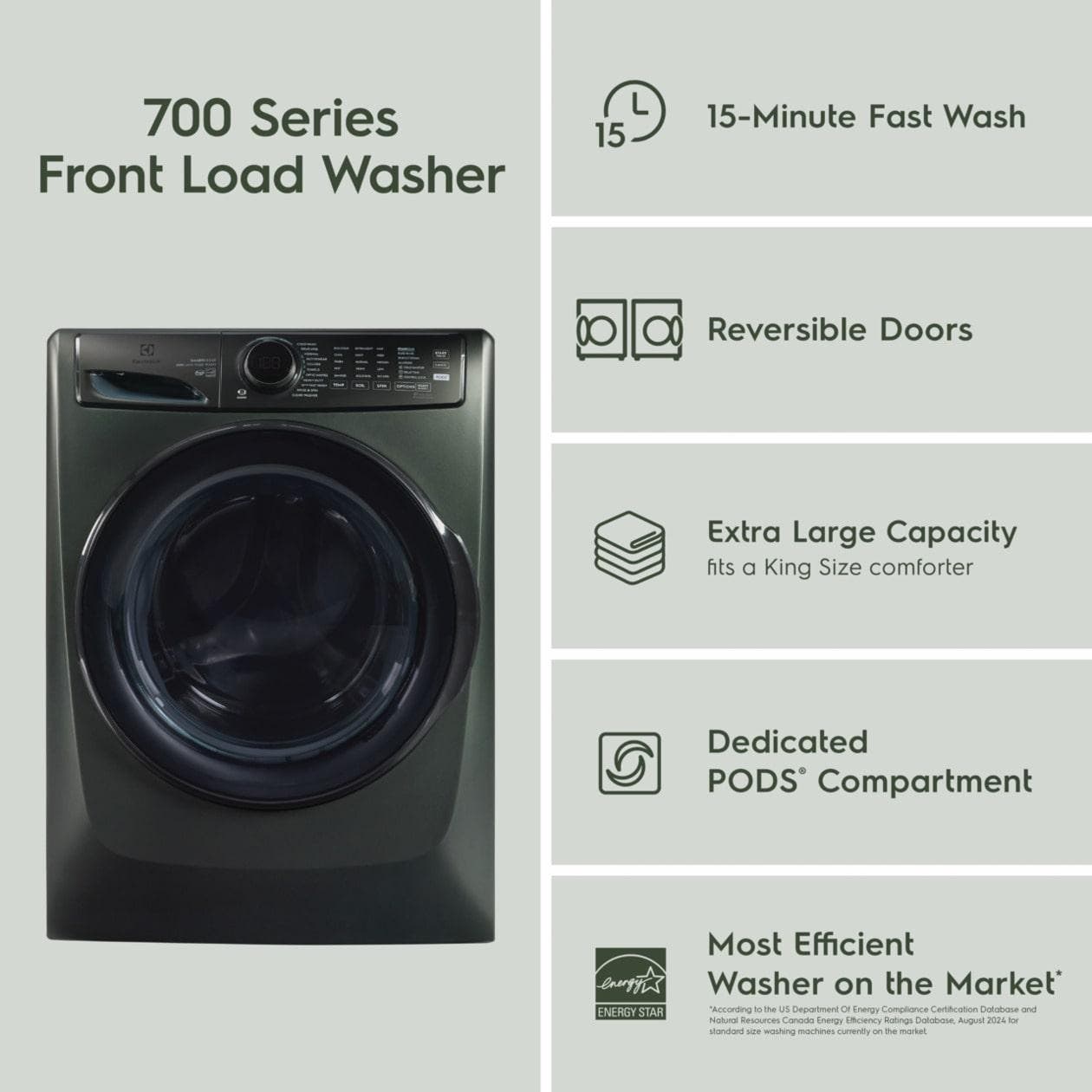 Electrolux ELFW7738AA Alpine