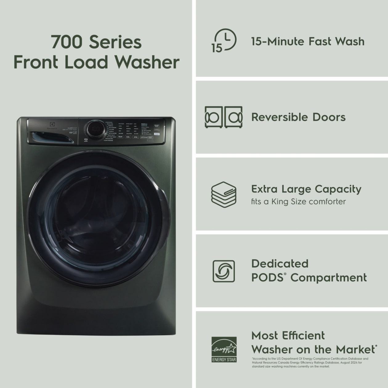 Electrolux ELFW7738AA Alpine Green