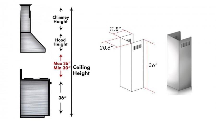 Zline 1PCEXTKECOM Brushed 430 Stainless Steel