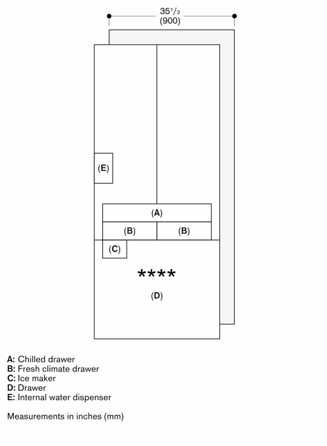 Gaggenau RVY497790 36 Inch French Door Soft Close Three Door Refriger...