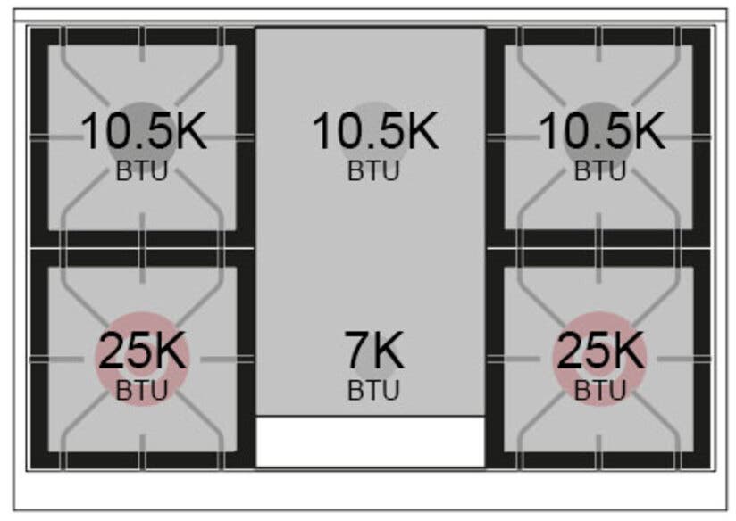 Ilve UND40FNMPEGPLP Emerald Green With Copper Knobs, Liquid Propane